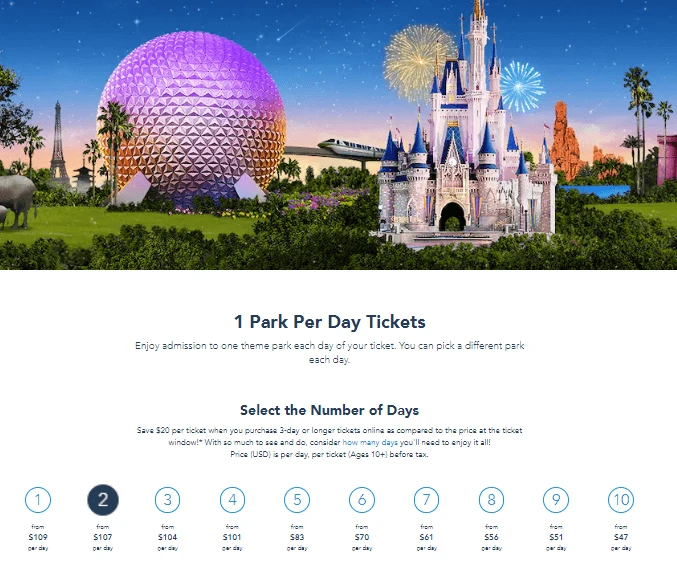 How to Get Cheap Disney World Tickets The Frugal South
